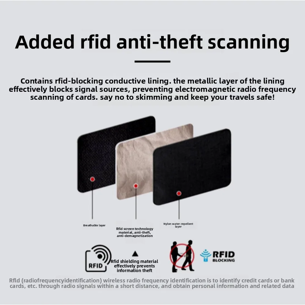 RFID Blocking Hidden Travel Wa - Travel Accessories Overseas review and price