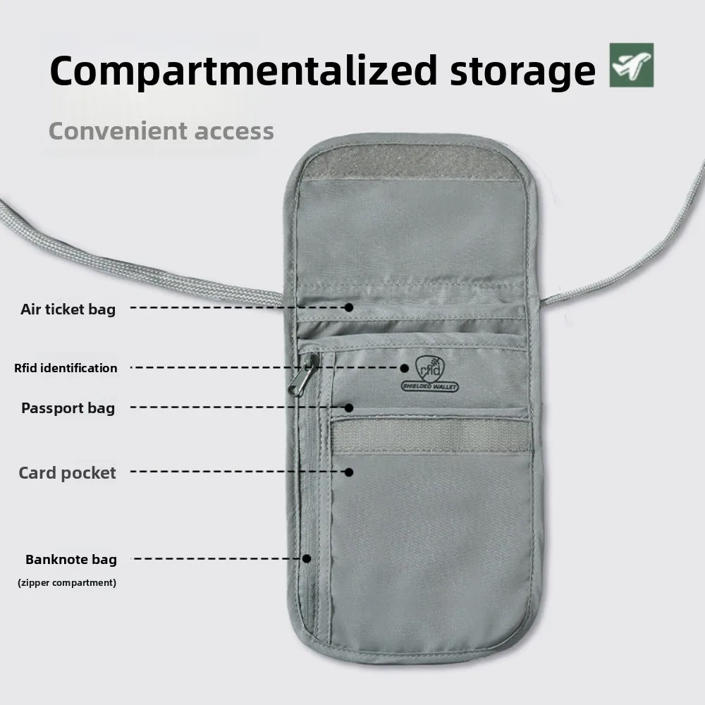 RFID Blocking Hidden Travel Wa - Travel Accessories Overseas review and price